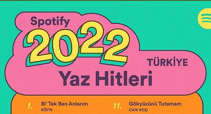 Spotify dünya genelinde ve Türkiye’de 2022 yazında en çok dinlenen şarkıları açıkladı